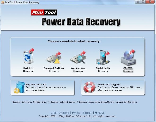 MiniTool Power Data Recovery Key