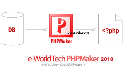 PHPMaker 2018 Cracked Full License key